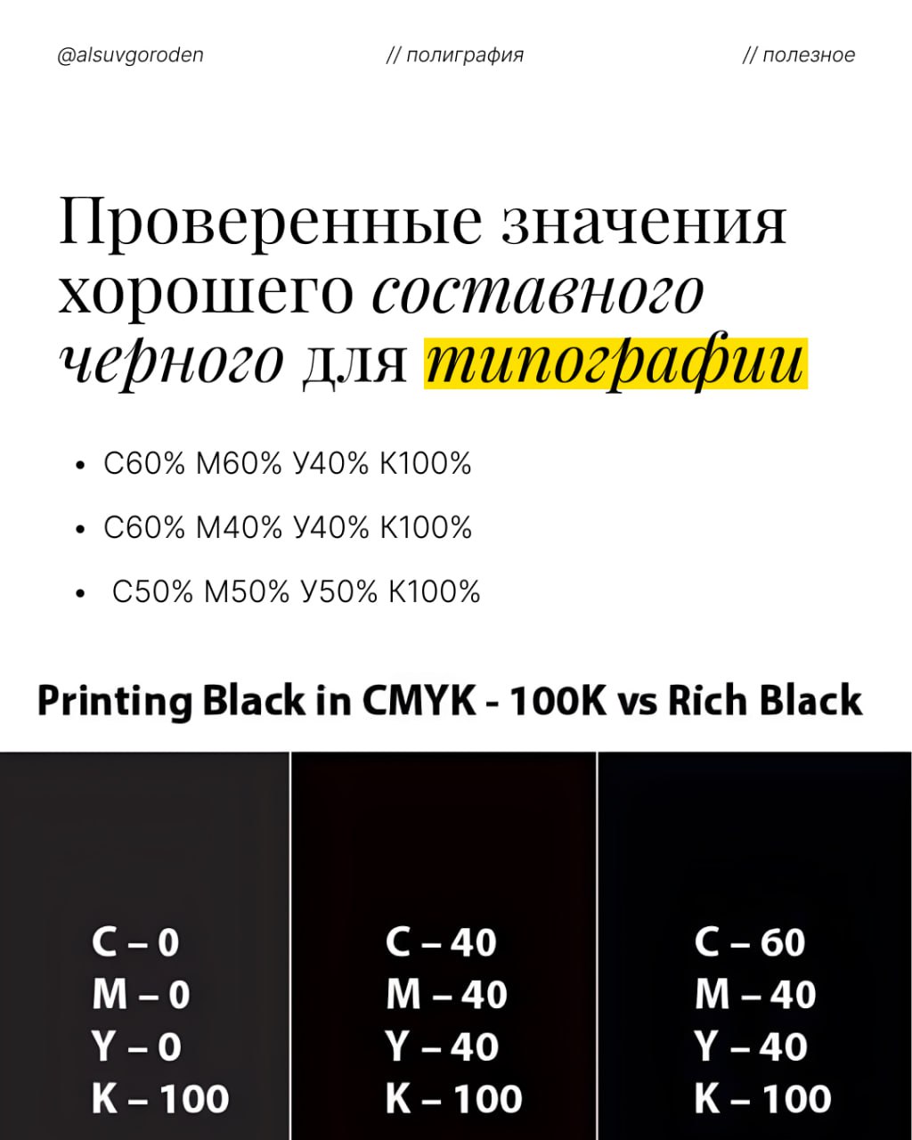 Сравнение рецептов насыщенного черного в CMYK с тремя вариантами смешивания